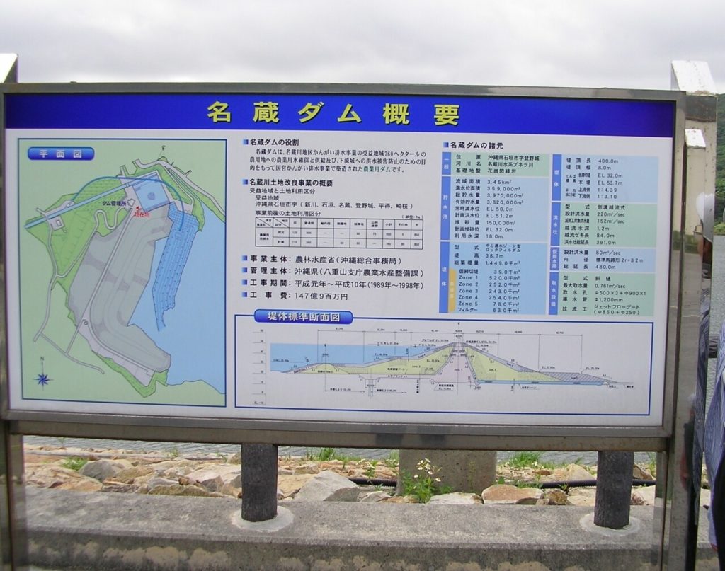 名蔵ダムの看板