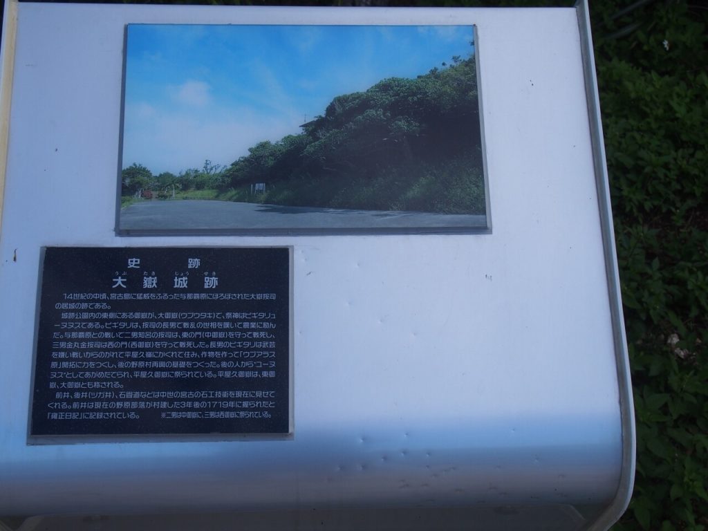 上野大嶽城址公園の看板